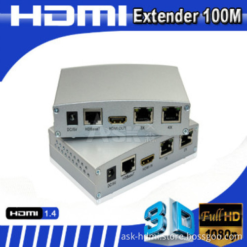 1.4 HDMI extender 100M by HDMI cable